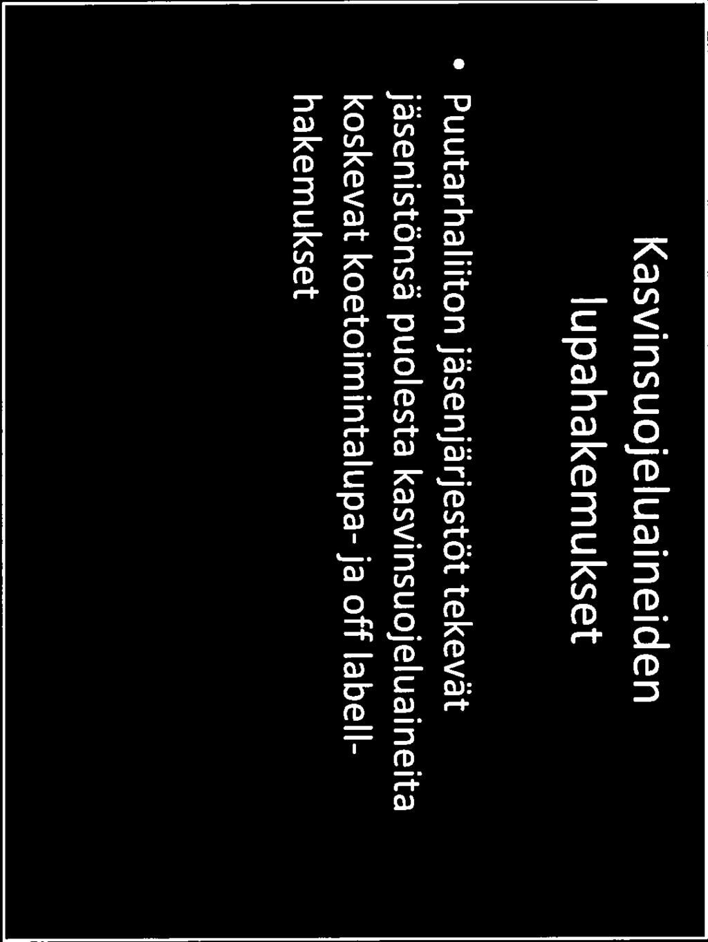 Kasvinsuojeluaineiden lupahakemukset Puutarhaliiton