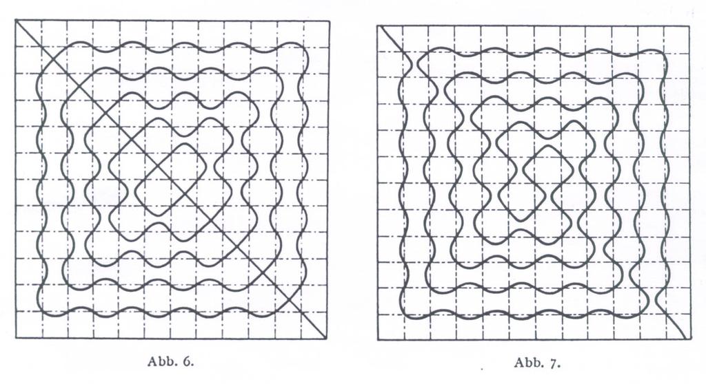 7. LAPLACE-OPERAATTORIN OMINAISARVOISTA 37 Kuva 2. Laplace-yhtälön ominaisfunktioiden tasa-arvokäyriä u(x, y) = 0 neliössä [0, π] [0, π].