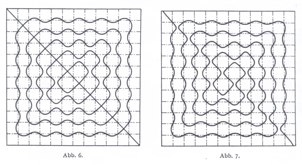 7. LAPLACE-OPERAATTORIN OMINAISARVOISTA 37 Kuva 2. Laplace-yhtälön ominaisfunktioiden tasa-arvokäyriä u(x, y) = 0 neliössä [0, π] [0, π].