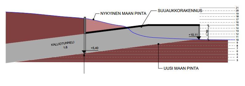 Espoonlahden työtunnelin