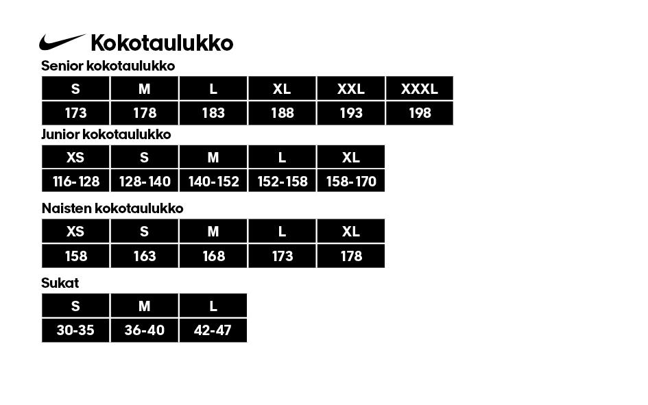 Löydä oikea koko! Haluamme auttaa teitä löytämän oikeat tuotekoot, jotta tiedätte että tilauksenne varmasti vastaa odotuksianne.