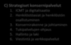 Tutkimus-, kehittämis- ja innovaatiotoiminta 4. Yhteistyöalueasiat 5. Ohjaus ja valvonta 6. Strateginen hankinta ja valinnanvapauden mallit 7.