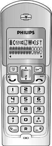 3 Tutustu puhelimeesi Luuri Puhelinmuistio-näppäin Puhelinmuistioon siirtymistä varten. Soittajalistan tietojen tai valittujen numeroiden puhelinmuistioon tallentamista varten.