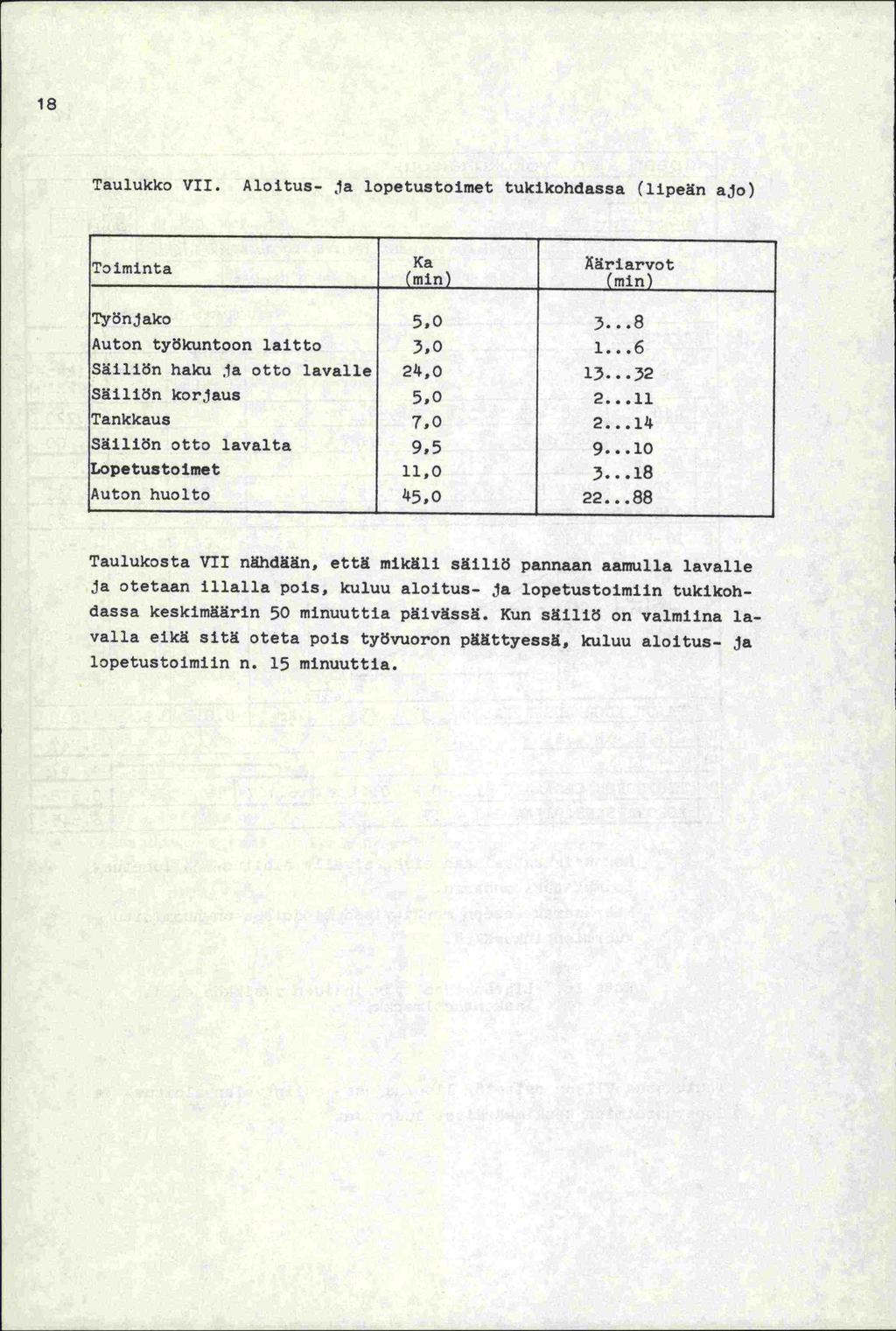 18 Taulukko VII. Aloitus- ja lopetustoimet tukikohdassa (lipen ajo) Toiminta Ka (min) Xriarvot (min) Työnjako 5,0 Auton työkuntoon laitto 3,0 Säiliön haku ja otto lavalle 2k,0 13.