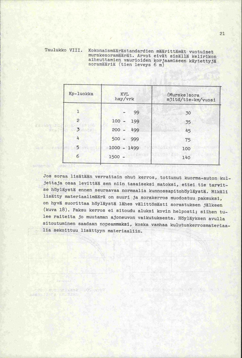 21 Taulukko VIII. Kokonaismääräistandardien määrittämät vuotuiset murskesoramäärät.