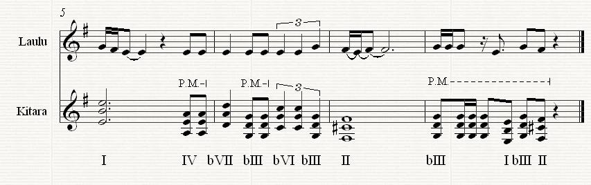 22) aloittava voimasointukulku I IV bvii biii bvi perustuu kvinttikiertoon, jossa kukin sointu on ikään kuin