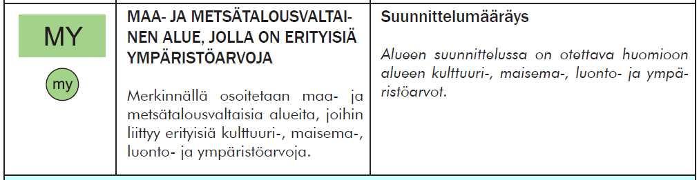 Kuva 15-2. Maakuntakaavan merkintöjen selitteet Vaihemaakuntakaava Satakunnan maakuntahallitus päätti kesäkuussa 2011 käynnistää 1.