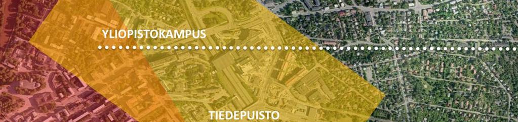 Kärkihanke: Turun kampus ja tiedepuisto On lähes ainutlaatuista, että niin yliopistokampus,
