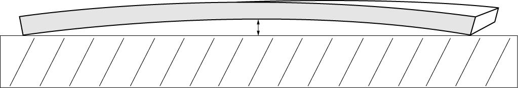 Form stability (Dr.