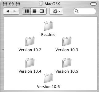 MAC OS X 4 Kaksoisnapsauta kansiota, joka vastaa käyttöjärjestelmän versioita. v10.3.9 v10.2.8 v10.4.11 v10.5-10.5.8 v10.6 5 Kaksoisnapsauta [MX-PBX1]-kuvaketta ( ).