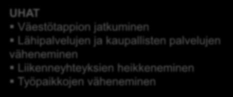 kohdennetulla ja aktiivisella markkinoinnilla Yhdistysten, yritysten ja kaupungin välinen yhteistyö sekä