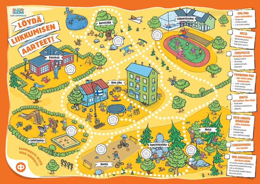 OP ja Nuori Suomi Liikunnan paikalliset edistäjät http://www.nuorisuomi.
