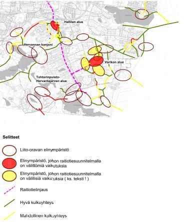 päältä lännessä liito-oravalla on mahdollisuus päästä Korkinmäestä Hallilaan Hallilan Vackerinpuiston esiintymästä ulos suuntautuvat kulkuyhteydet ovat heikot.