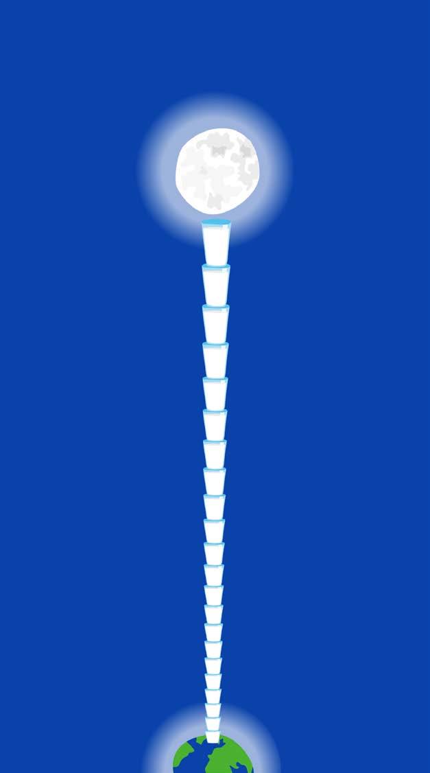 3.5