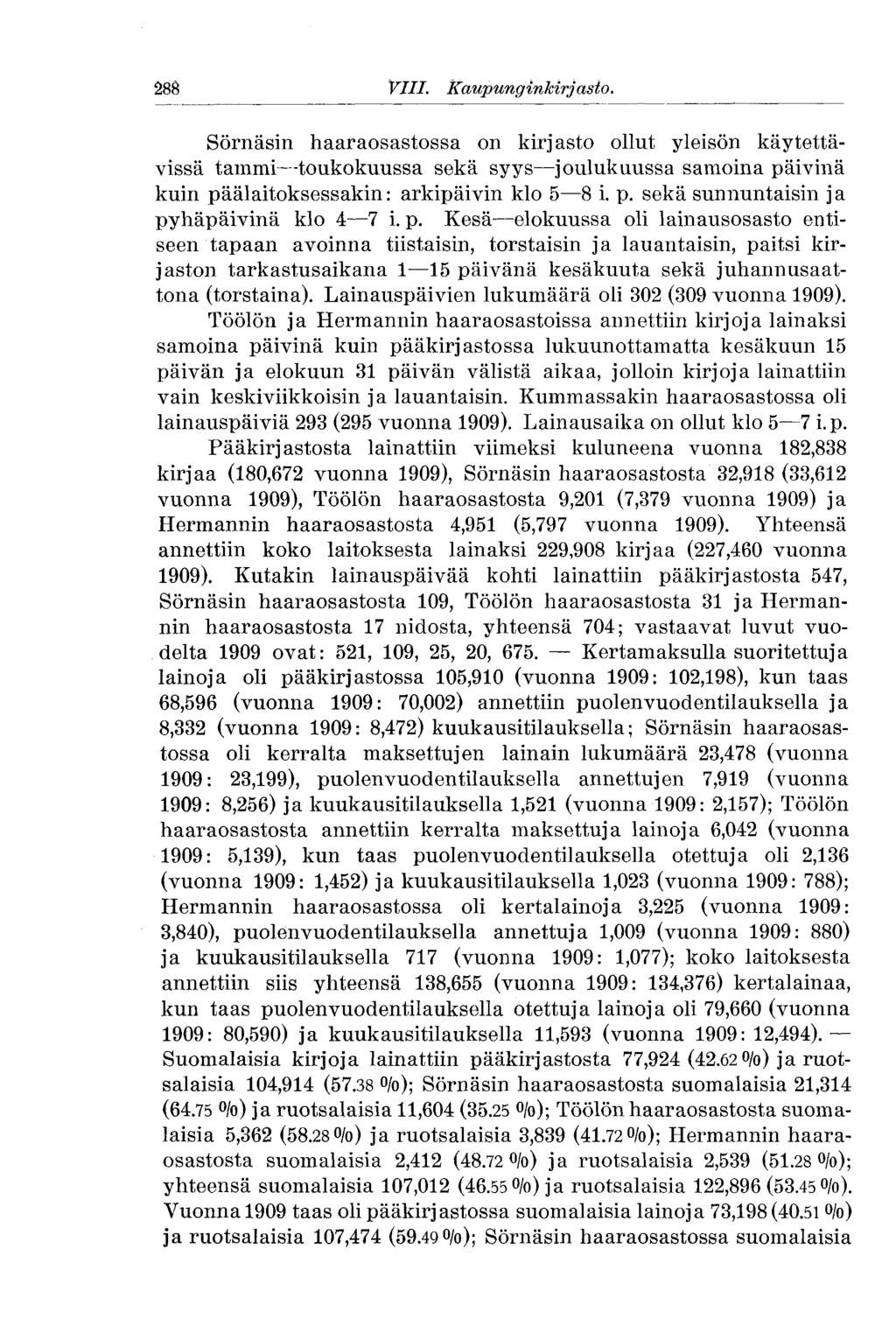 288 VIII. Kaupunginkirjasto. Sörnäsin haaraosastossa on kirjasto ollut yleisön käytettävissä tammi toukokuussa sekä syys joulukuussa samoina päivinä kuin päälaitoksessakin: arkipäivin klo 5 8 i. p. sekä sunnuntaisin ja pyhäpäivinä klo 4 7 i.