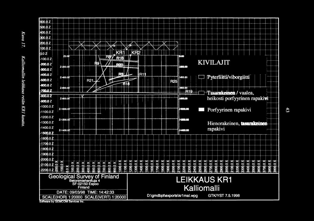 u 1 Vl g tu 1 llllllli-7"".,,z--z-eoo-. u IJ I /-.---- I I -... :-6-5. Z 1 R21- L- 1 1 1 R25 1 --+----+-1 / -6.Z ti1c 1 1 1 1..;! 1. R:1::::Q:!j j lr't' t 1.1 aal.. - -- 1-----t---+- 1 / l 1 1 asarak.