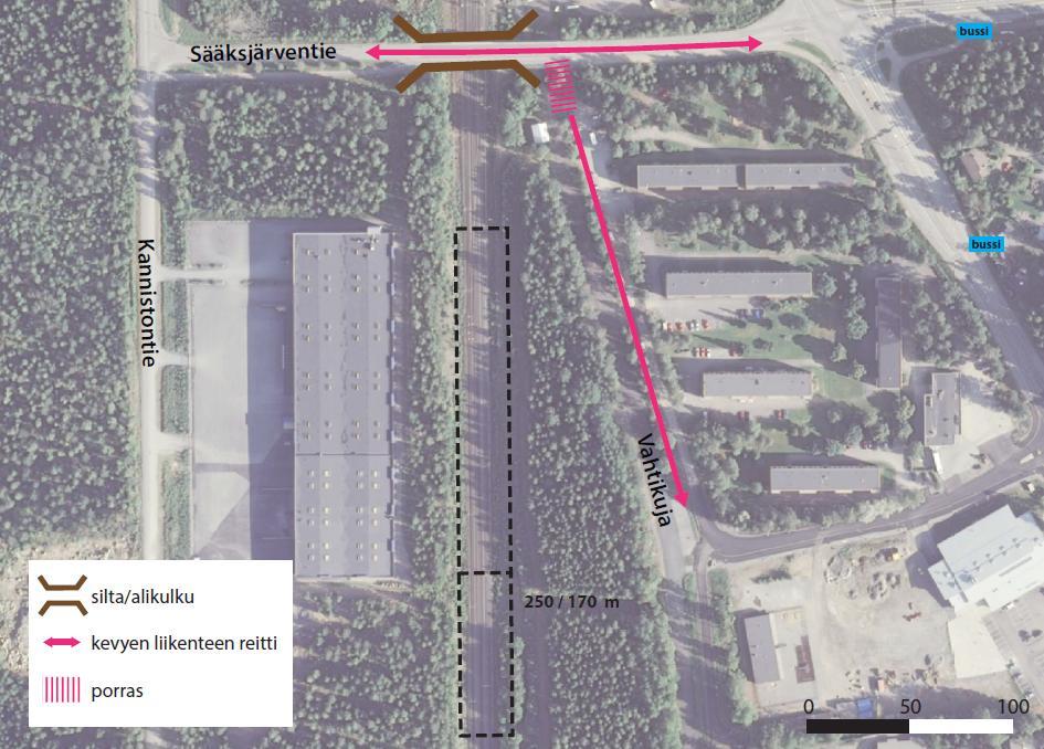 3.2.3 Sääksjärven aseman rakentaminen Sääksjärven uusi asema on esitetty Sääksjärventien sillan eteläpuolelle (kuva 11).