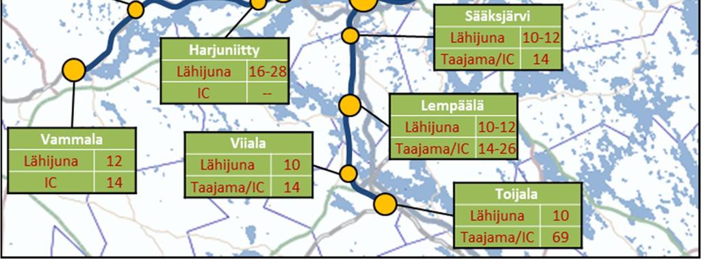 Oriveden suunnassa on selvitetty vaihtoehtoja, joissa on kiskobussiliikennettä Orivedelle, Haapamäelle tai Mänttään.