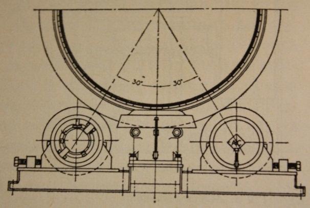 37 kunnossapidon ja kunnonvalvonnan osalta. Kunnossapidon historiaa kuvaavissa diagrammeissa on kuvattu vuosittain tilattujen kunnossapitotöiden lukumäärää.