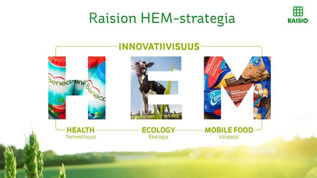 Raision vuosikertomus / Vuosi 2016 / Strategiset tavoitteet Strategiset tavoitteet Raisio visio on olla ekologisten ja terveellisten välipalojen edelläkävijä johtavilla brändeillä sekä kestävän