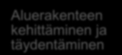 Monipuoliset asumis- ja elämäntapavaihtoehdot Porin seutu tarjoaa monipuolisia