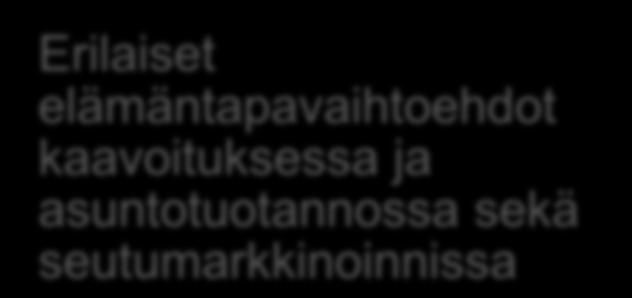Taajama-alueiden tiivistäminen ja täydennysrakentaminen yhteistyössä kuntien kesken