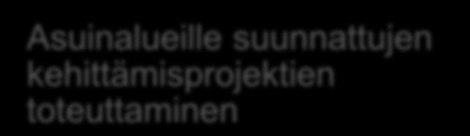 seutumarkkinoinnissa Sisäinen työnjako kuntien kesken Seudullinen ja kansallinen