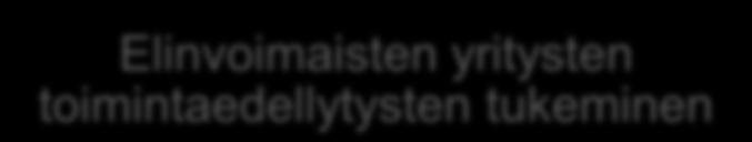 tuominen elinkeinostrategiatyöhön Aluerakenteen kehittäminen elinkeinoelämää palvellen Elinvoimaisten
