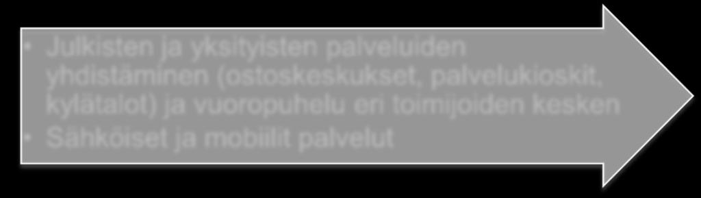 Palvelu- ja kumppanuusmallit Porin seutu kehittää ja turvaa palvelutarjontaansa uusien toimintamallien ja kumppanuuksien avulla Uusien kumppanuusmallien rakentaminen palvelutuotantoon yhteistyössä