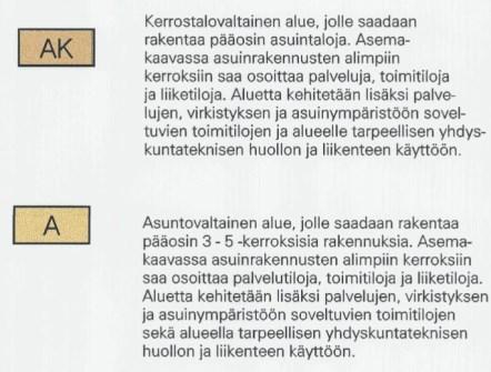 lupahakemussuunnitelma Liite 3a