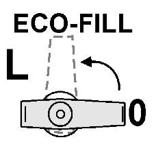 Kytkentähana Ecofill Ecofill-hanan täyttö Ecofilltäyttöliitännän kautta 0 Nolla-asento Kaikki sulkuhanat ovat