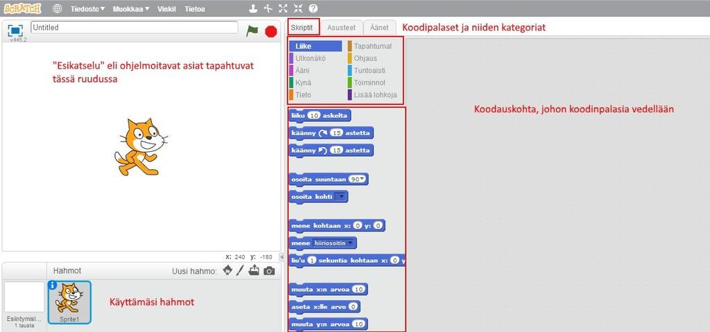 Scratch koostuu periaateessa kolmesta pääruudusta: esikatselusta, koodipalasista ja