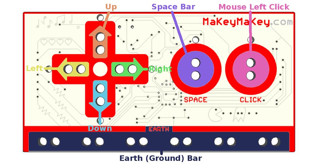 Makey Makey ja Scratch Tutustu Makey Makeyhin heidän kotisivullaan: http://www.makeymakey.com Etusivulla on video Makey Makey Classic josta näät sen toimintaperiaatteen.