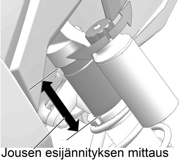 MOOTTORIKELKAN KÄYTTÖ Jousituksen säädöt Suksien iskunvaimentajien jousien tiedot, vakiosäädöt ja säätöohjeet (IFS-jousitus) Iskunvaimentimien jousien esijännitystä säädetään kiertämällä