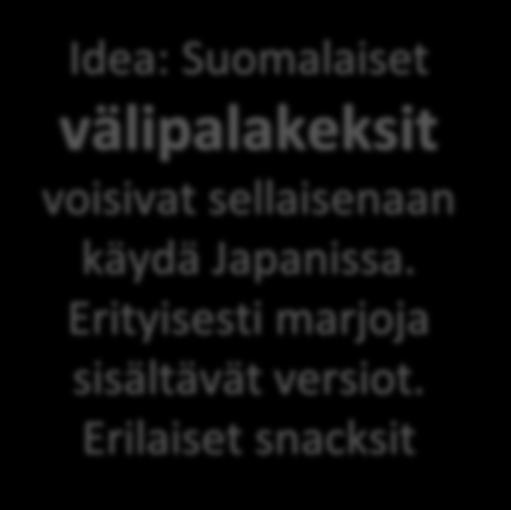 sellaisenaan