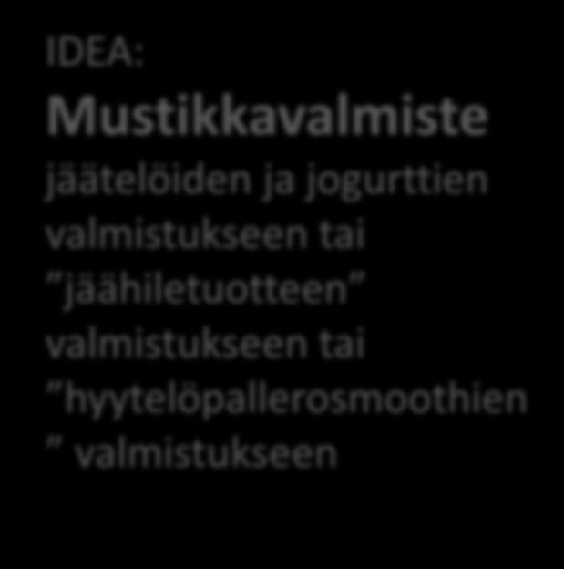 jogurttien valmistukseen tai