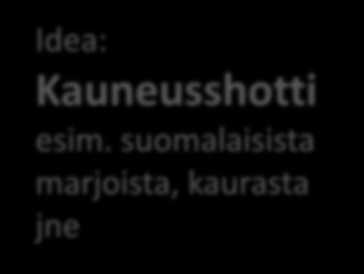 Japanissa Idea: