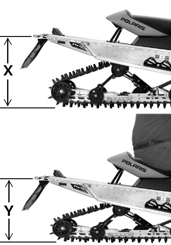 MOOORIKELKAN KÄYÖ Jousituksen säädöt Switchback Assault elaston jousituksen perussäätö (painuman tarkastus) elaston jousituksen jousien oikean esijännityksen määrittely vaatii yksinkertaisen