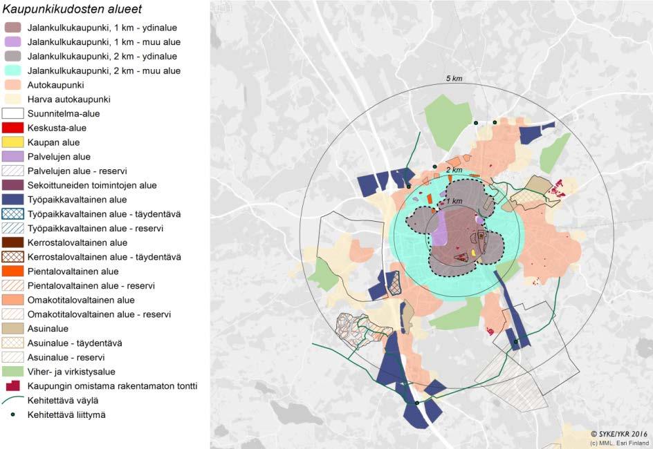 inventointidiagrammit, jossa keskeiset hankkeet ja