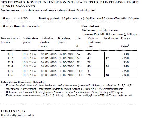 Pitkäkestoinen paineellisen veden tunkeumakoe Xypex lisäaineen toiminta koestettiin vettä läpäisevällä betonilla (vesi-sementti suhde 0,75).