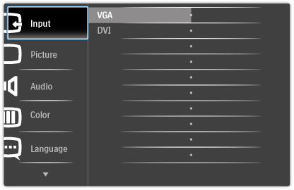 2. Näytön paikalleenasetus 2.2 Näytön käyttäminen Etupaneelin säätimet Yleistä kuvaruutuvalikoista Mikä on On-Screen Display (OSD)? Kaikissa Philipsin näytöissä on näyttövalikko (OSD) -ominaisuus.