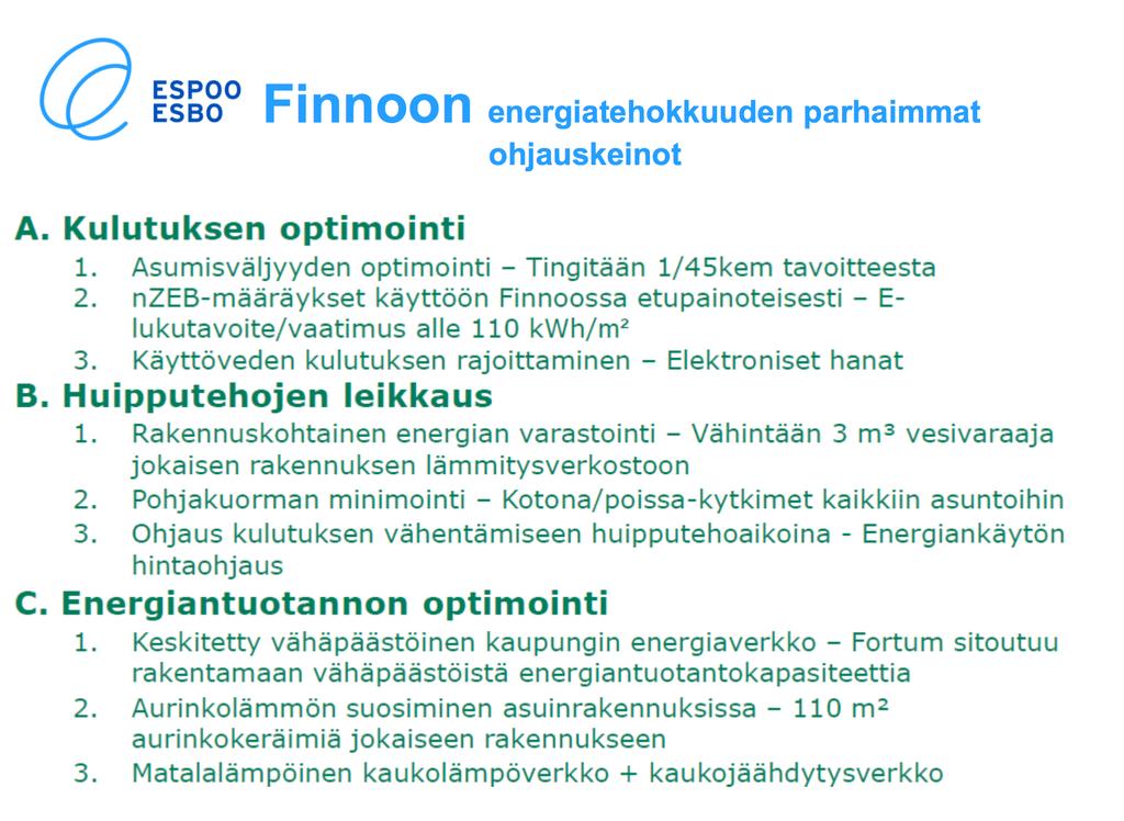 Markkinaohjautuva energiatehokkuuden kehityskonsepti Tekesin kilpailussa voiton toi Espoon kaupungin ja Fortumin ehdotus Finnoon alueen energiajärjestelmästä.
