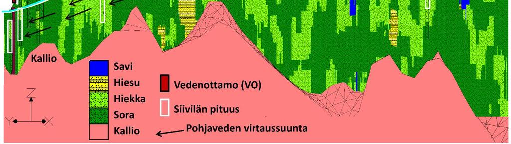 rakennetta ei voi nähdä => tehtävä rakenneselvityksiä 5 Backman, Ahonen, Luoma 11.10.