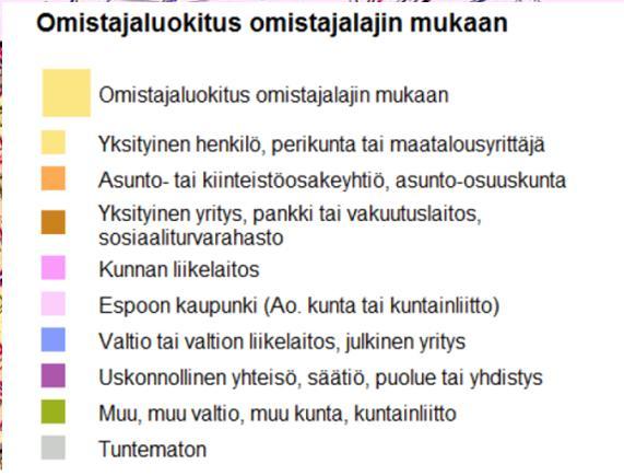 Kaksi kiinteistöä on ulkopuolisessa