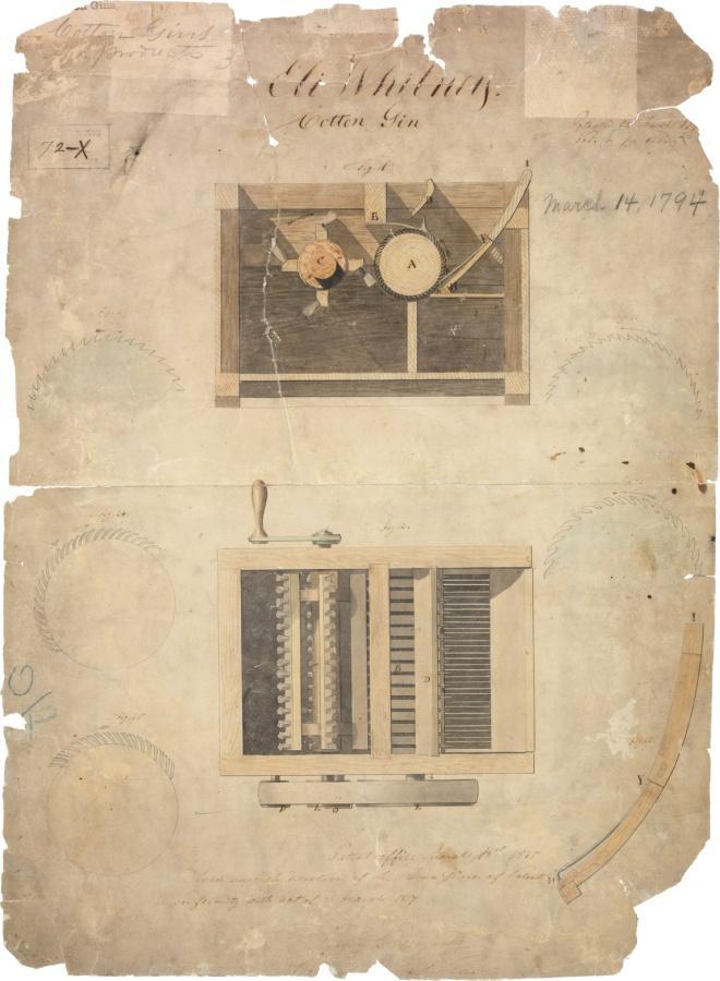 Kuva 3 Yhdysvaltalainen Eli Whitney haki patenttia puuvillaloukulle vuonna 1794. Tämä uudistus teki Whitneystä yhden teollisen vallankumouksen tärkeimmistä keksijöistä.