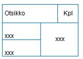 piirtäminen Draw Table (Piirrä taulukko) työkalulla voi piirtää