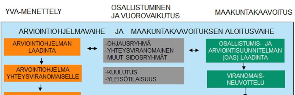 Kuva 19.