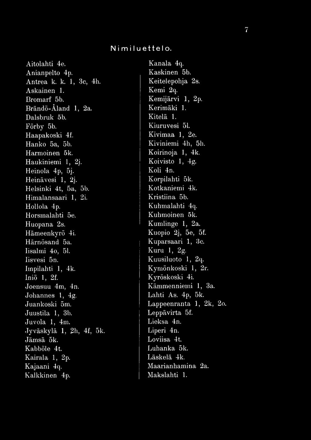 Koivisto 1, 4g. Koli 4n. Korpilahti 5k. Kotkaniemi 4k. Kristiina 5b. Kuhmalahti 4q. Kuhmoinen 5k. Kumlinge 1, 2a. Kuopio 2j, 5e, 5f. Kuparsaari 1, 3 c. Kuru 1, 2g. Kuusiluoto 1, 2q.