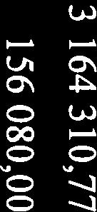 1,57-49 201,14-65 850,72-9 964,86-59 166,00-13 528,96-79