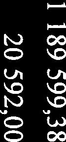 657,38-91 896,39-814 581,24-2 150 922,37 914,81 178 984,95